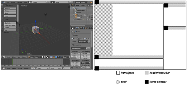 A screenshot of Blender on the left, with its window components outlined on the right.